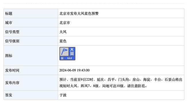 船记：普拉姆利今日出战发展联盟比赛 卢现场观战